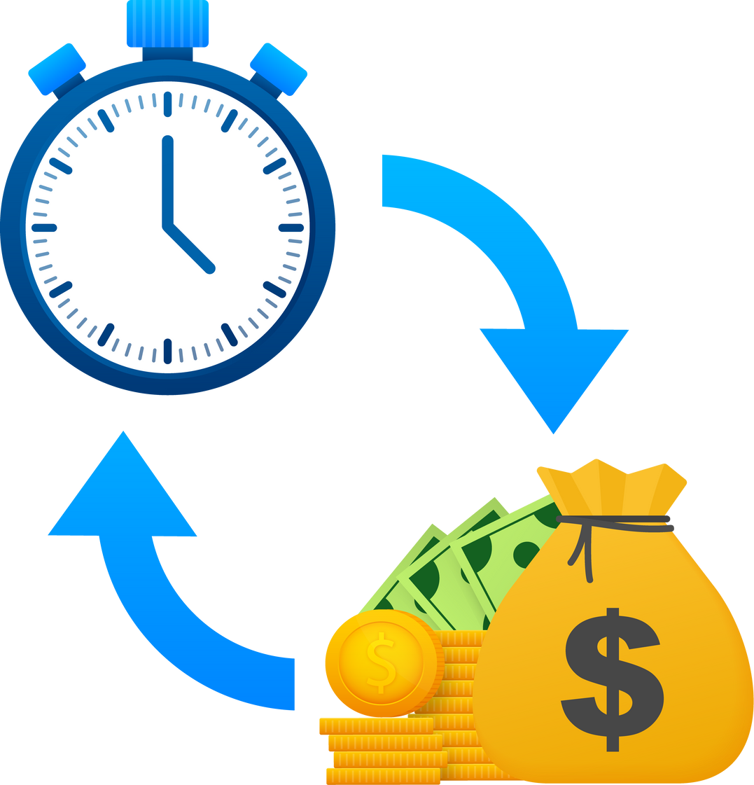 Time money saving. Financial investments. Time management, revenue increase.